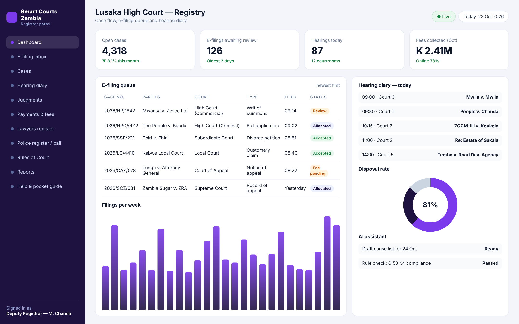Smart Courts Zambia registrar portal